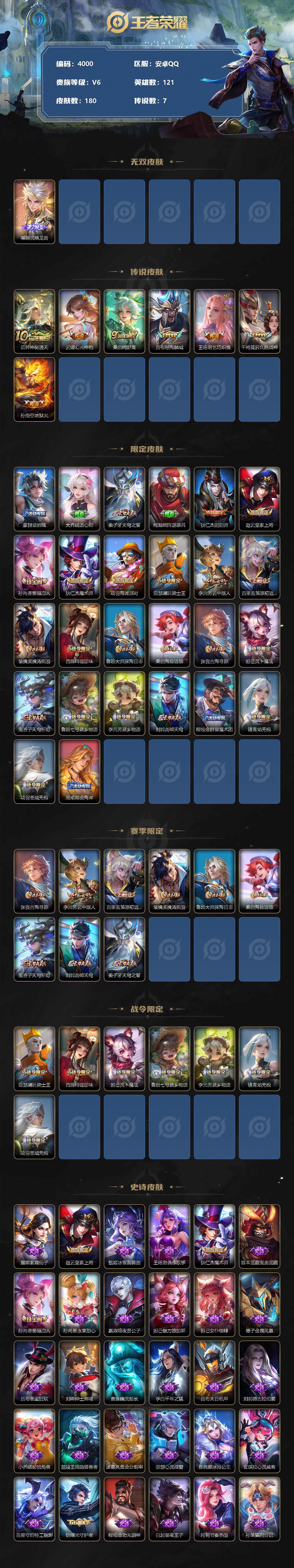 WZCMW3344186王者荣耀账号详情图2