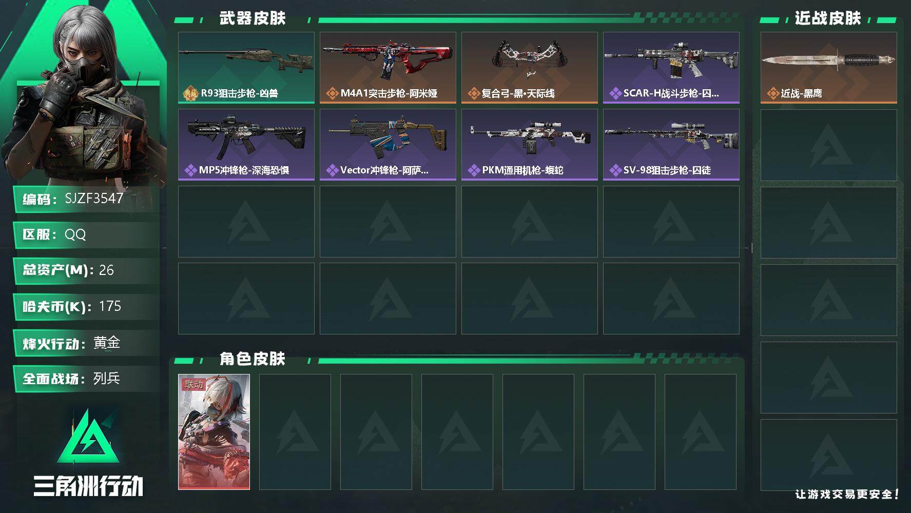 三角洲行动账号QQ【SJZF3547】总资产(M)：26M/哈夫币(K)：175K/哈夫币(K)：175K/全面战场等