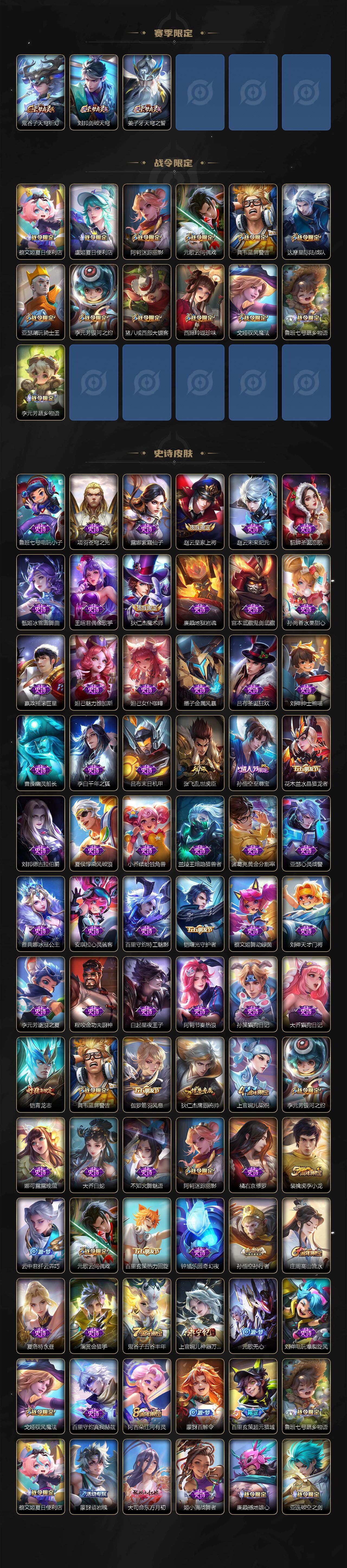 WZQM3385689王者荣耀账号详情图4