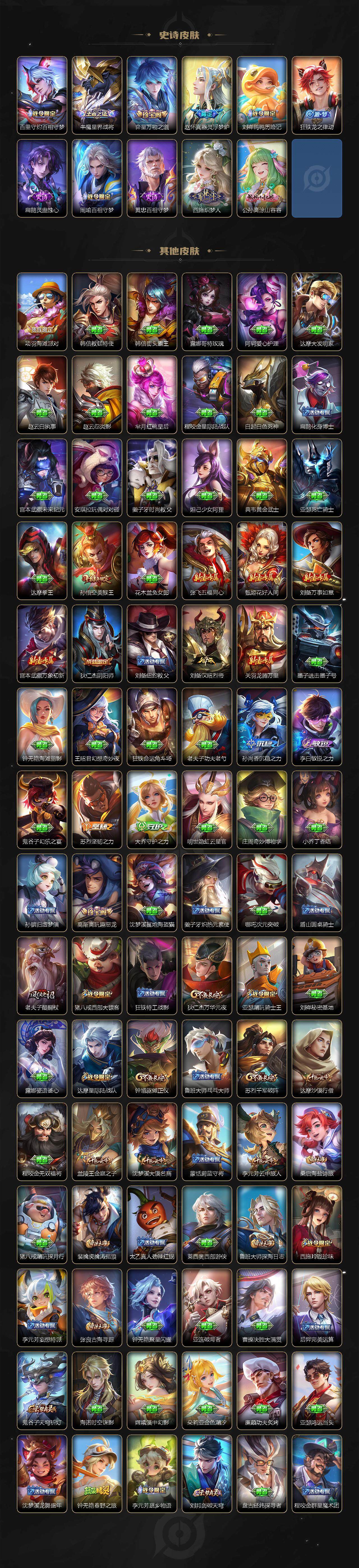 WZQM3385689王者荣耀账号详情图5