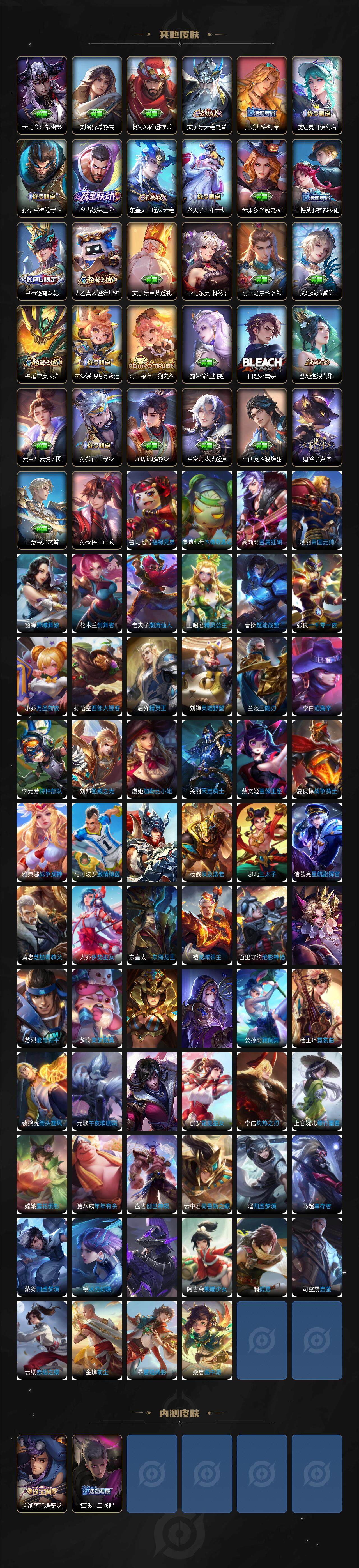 WZQM3385689王者荣耀账号详情图6