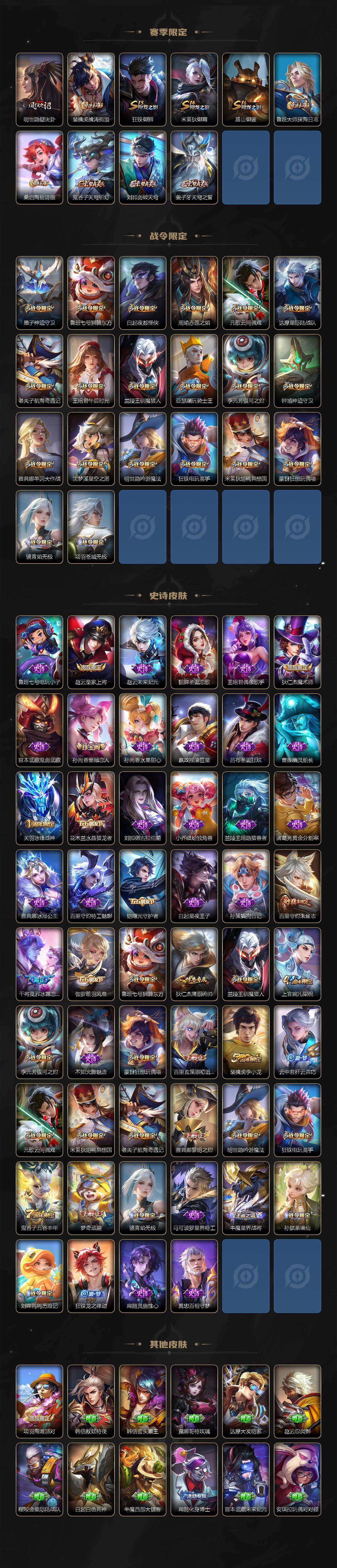 WZCMW3344411王者荣耀账号详情图3