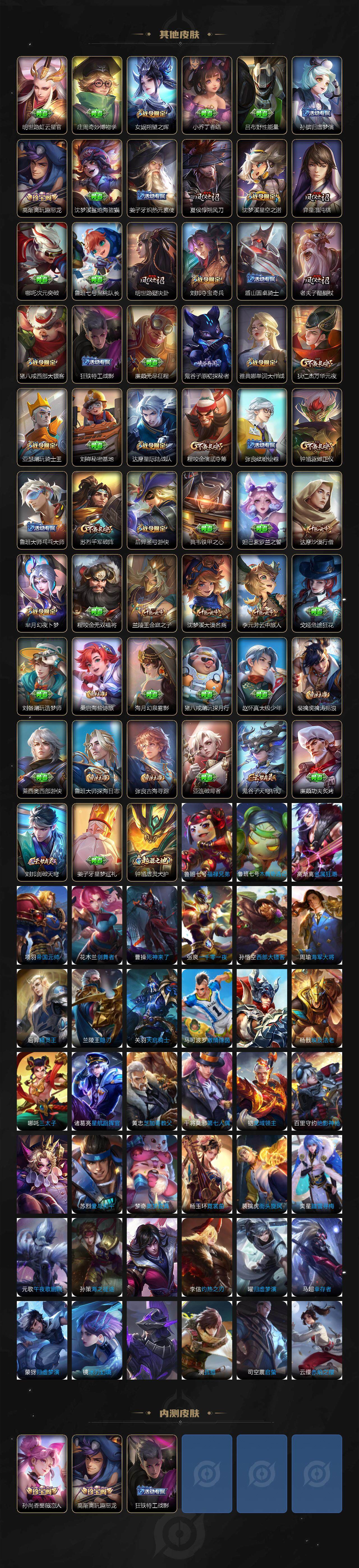 WZCMW3344413王者荣耀账号详情图4