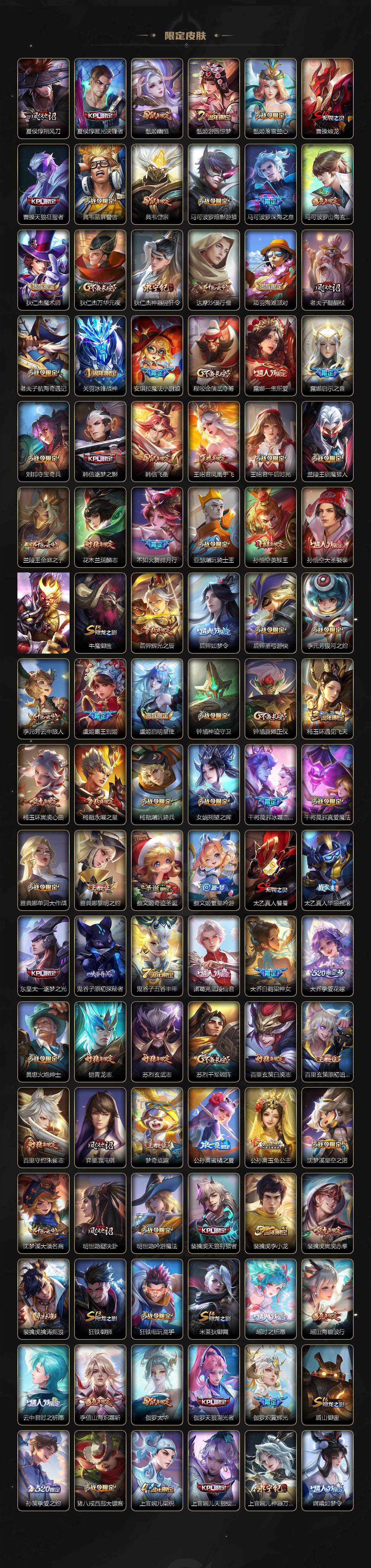 WZCMW3368889王者荣耀账号详情图3