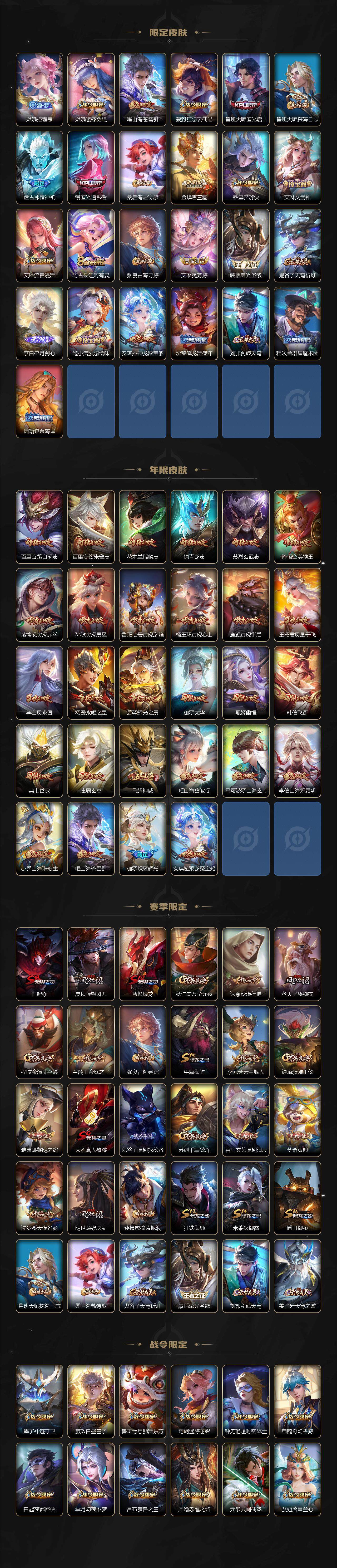 WZCMW3368889王者荣耀账号详情图4