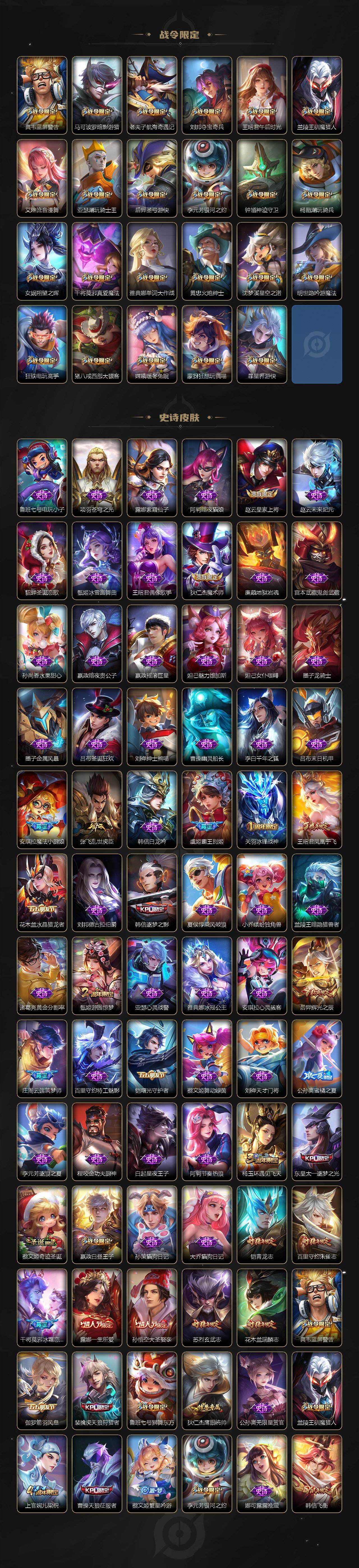 WZCMW3368889王者荣耀账号详情图5