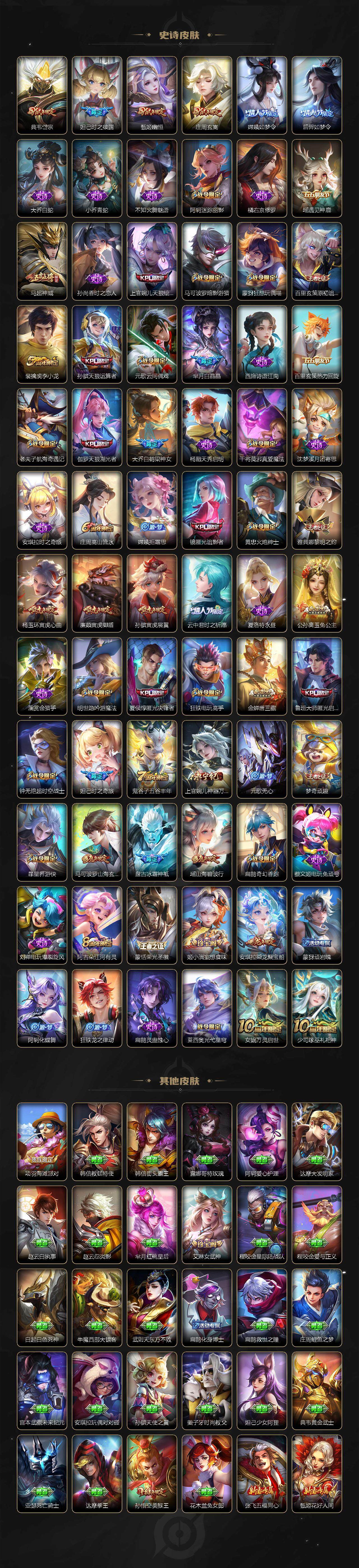 WZCMW3368889王者荣耀账号详情图6