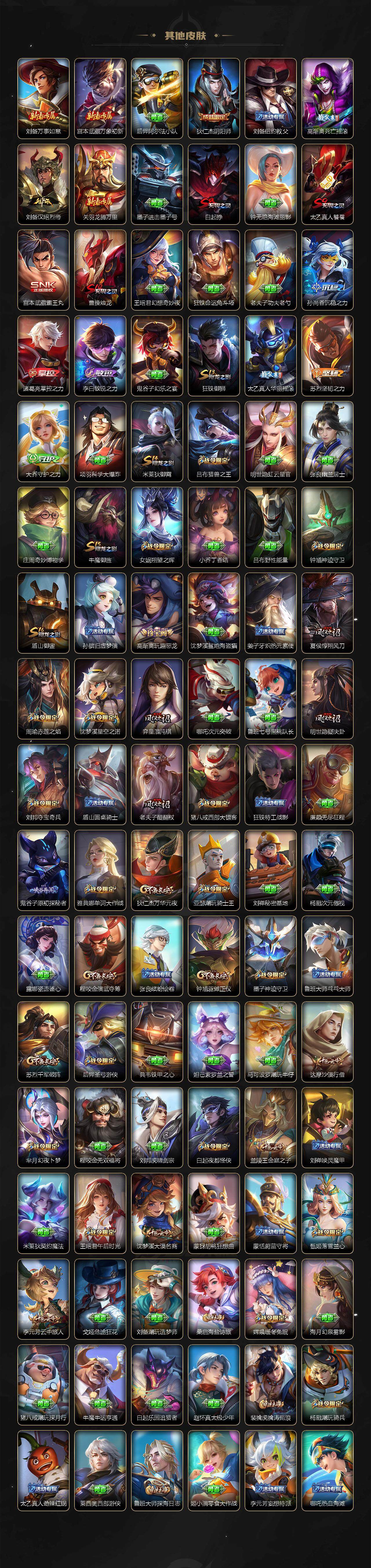 WZCMW3368889王者荣耀账号详情图7