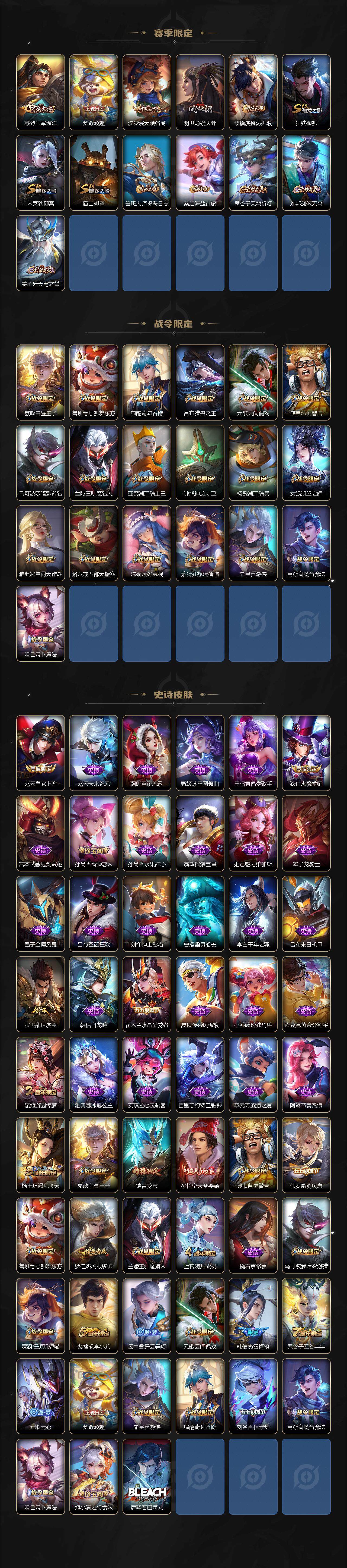 WZCMW3344435王者荣耀账号详情图3