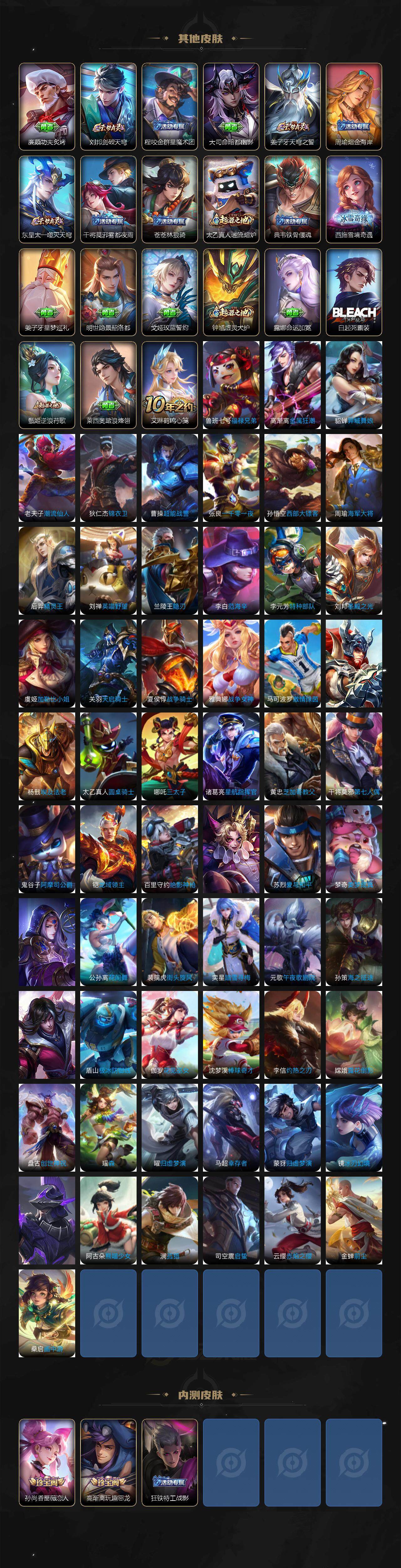 WZCMW3344435王者荣耀账号详情图5