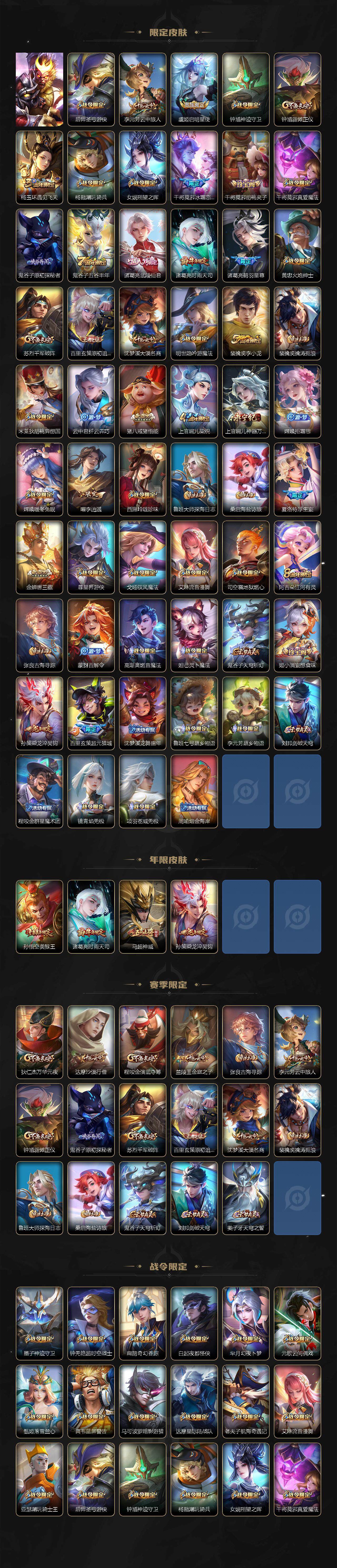 WZLX3348725王者荣耀账号详情图3