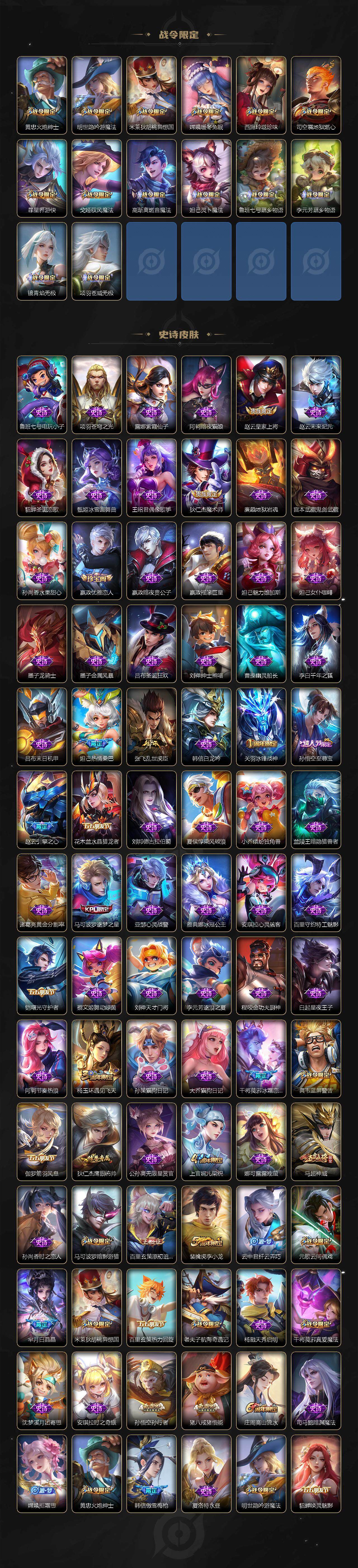 WZLX3348725王者荣耀账号详情图4