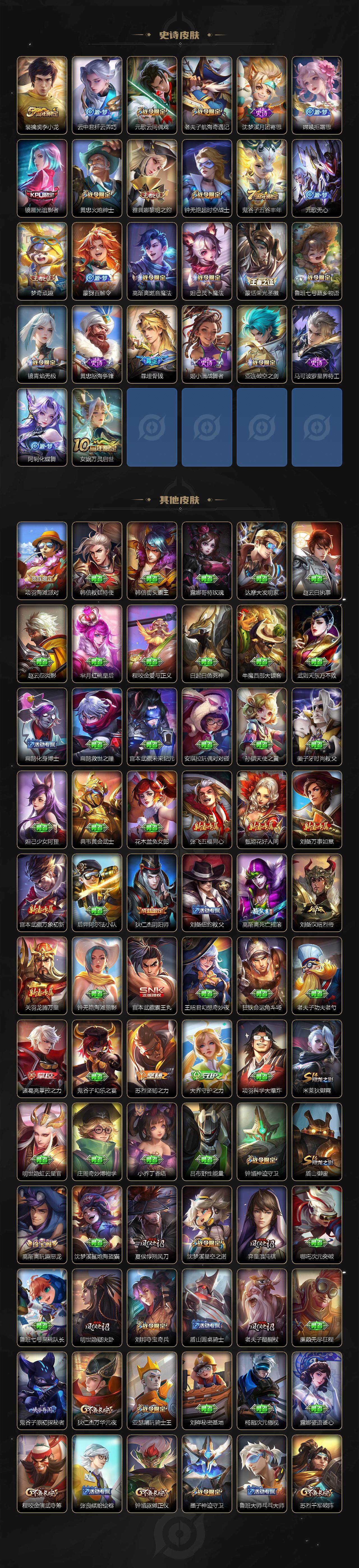 WZQM3385659王者荣耀账号详情图5