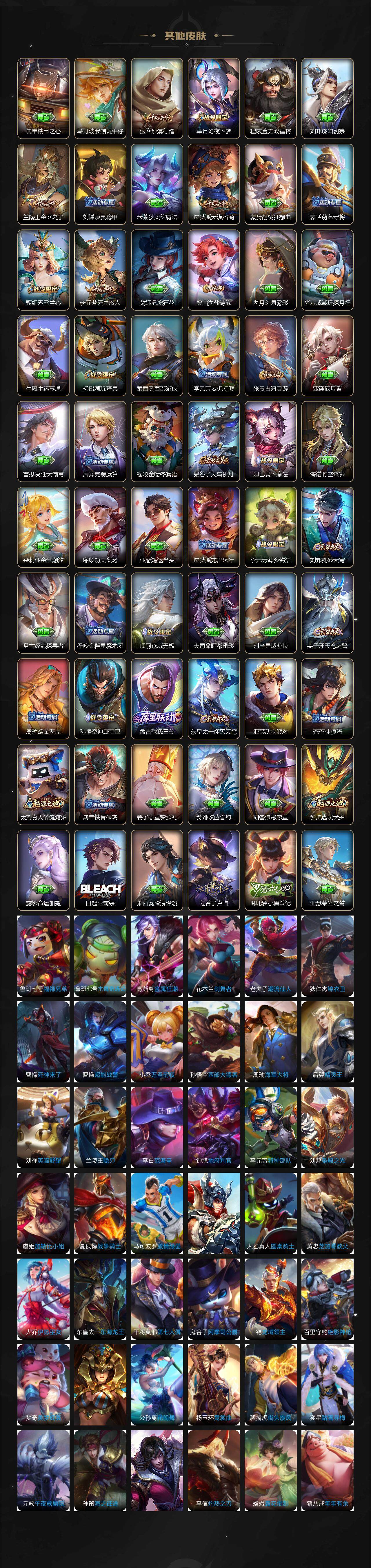 WZQM3385659王者荣耀账号详情图6