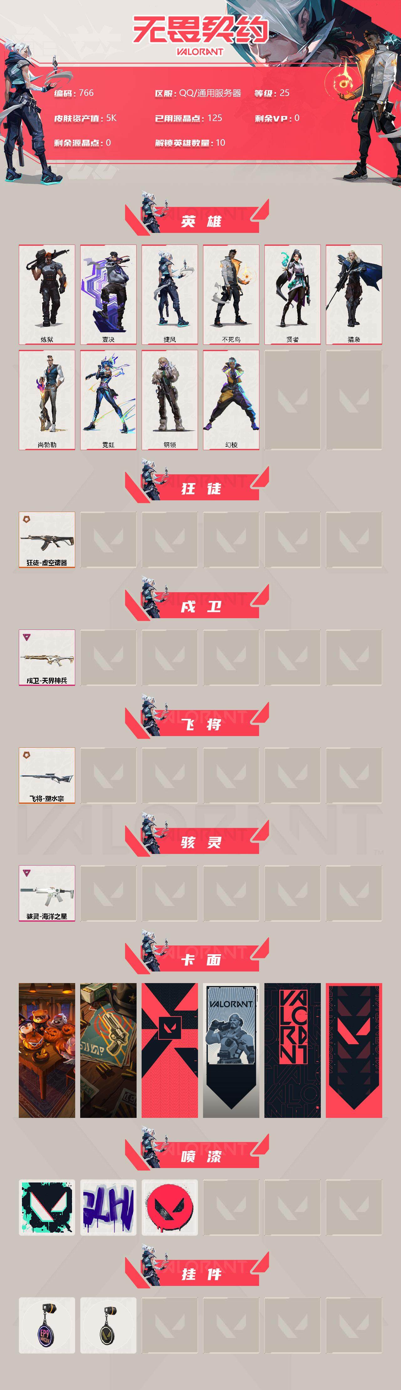 WWQQM320753无畏契约账号详情图3 WWQQM320753无畏契约账号详情图3