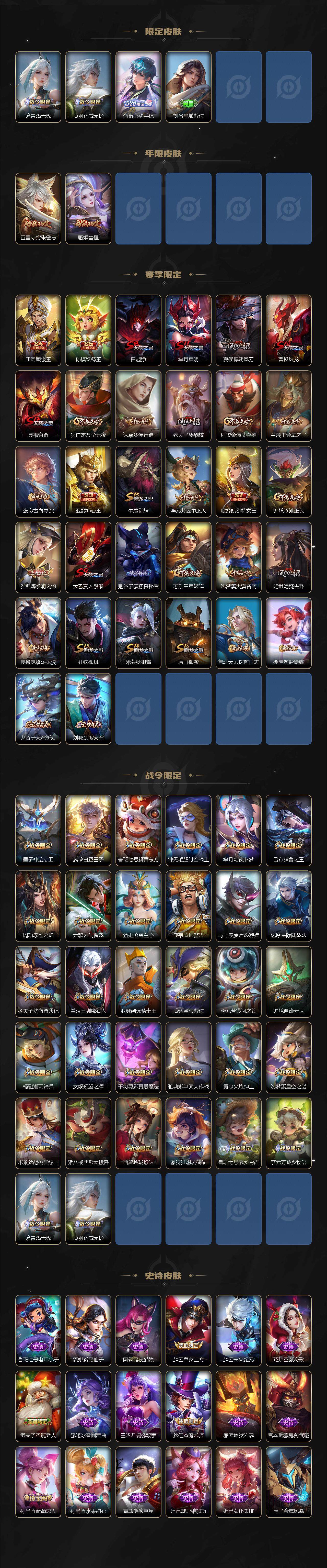 WZLE3352371王者荣耀账号详情图3