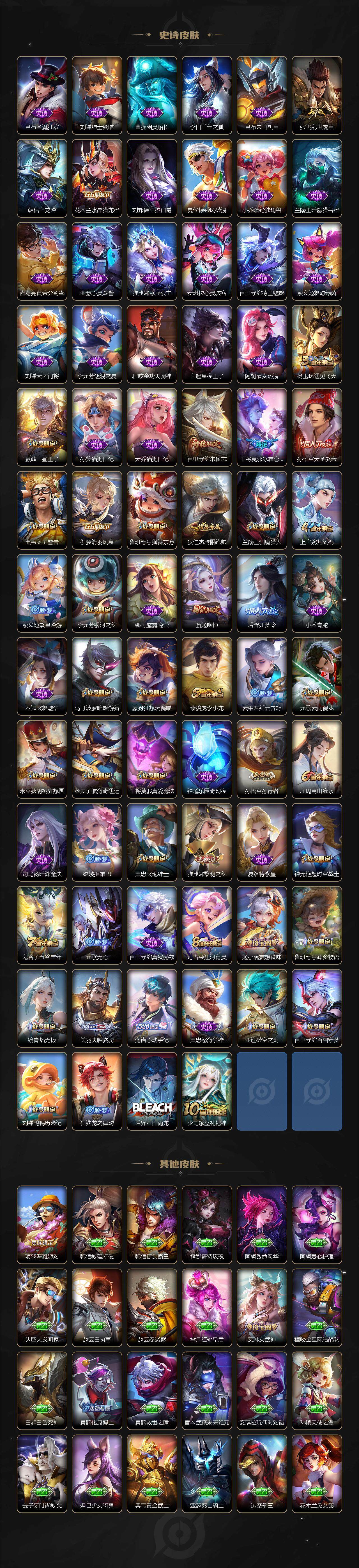 WZLE3352371王者荣耀账号详情图4