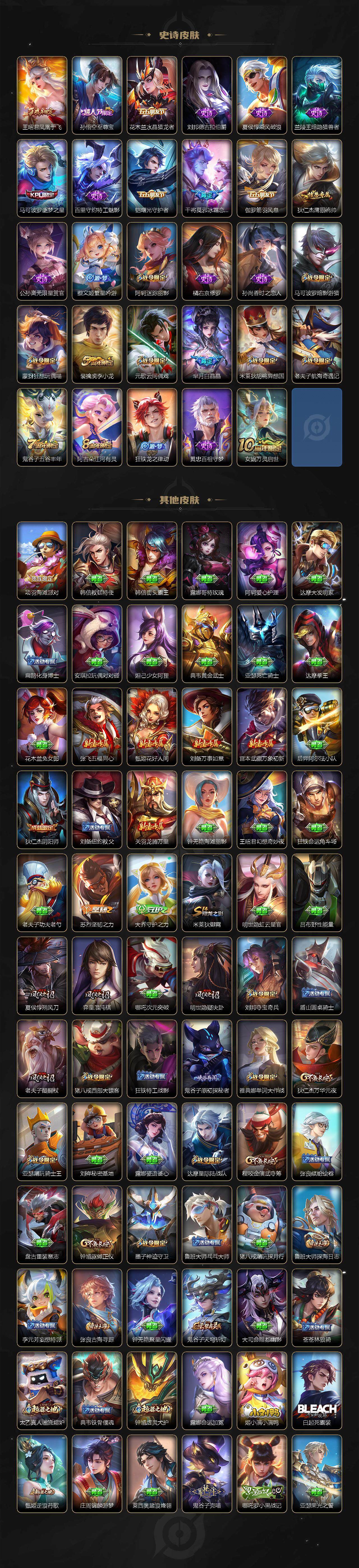 WZJZ3354712王者荣耀账号详情图3