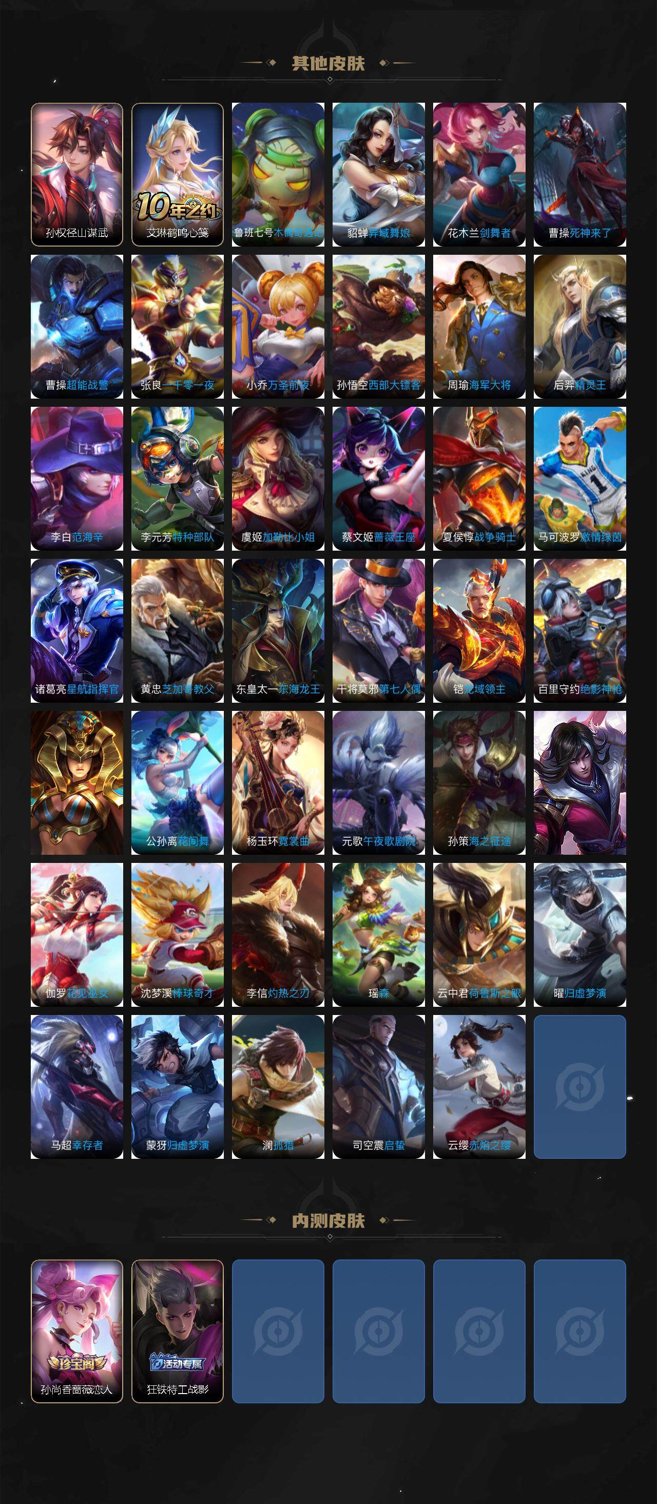 WZJZ3354712王者荣耀账号详情图4