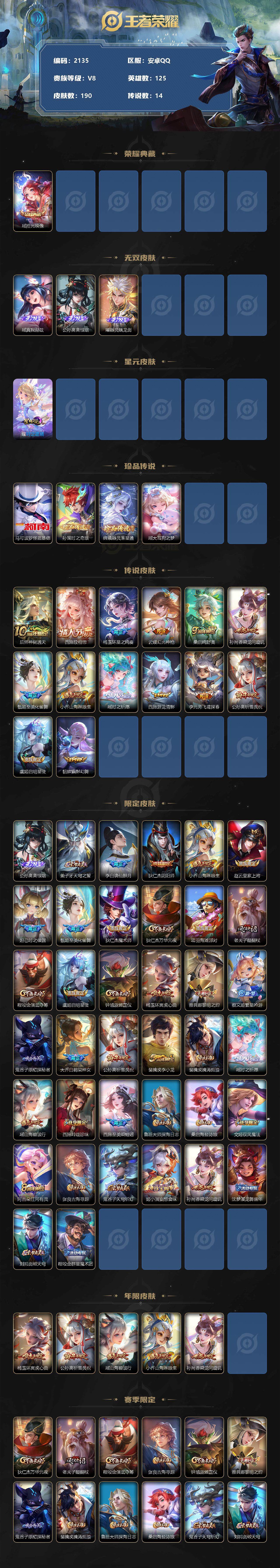 WZCMW3434218王者荣耀账号详情图2