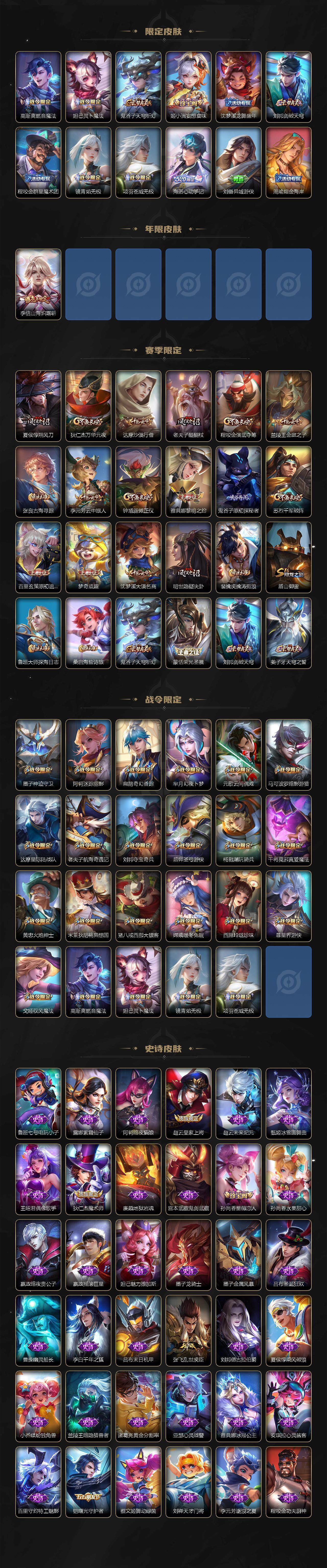 WZLE3345007王者荣耀账号详情图3