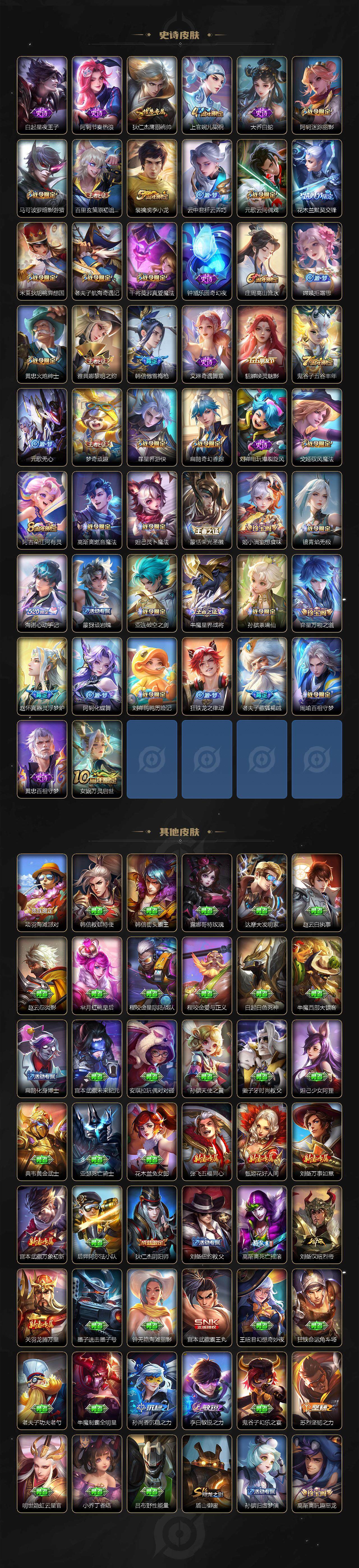 WZLE3345007王者荣耀账号详情图4