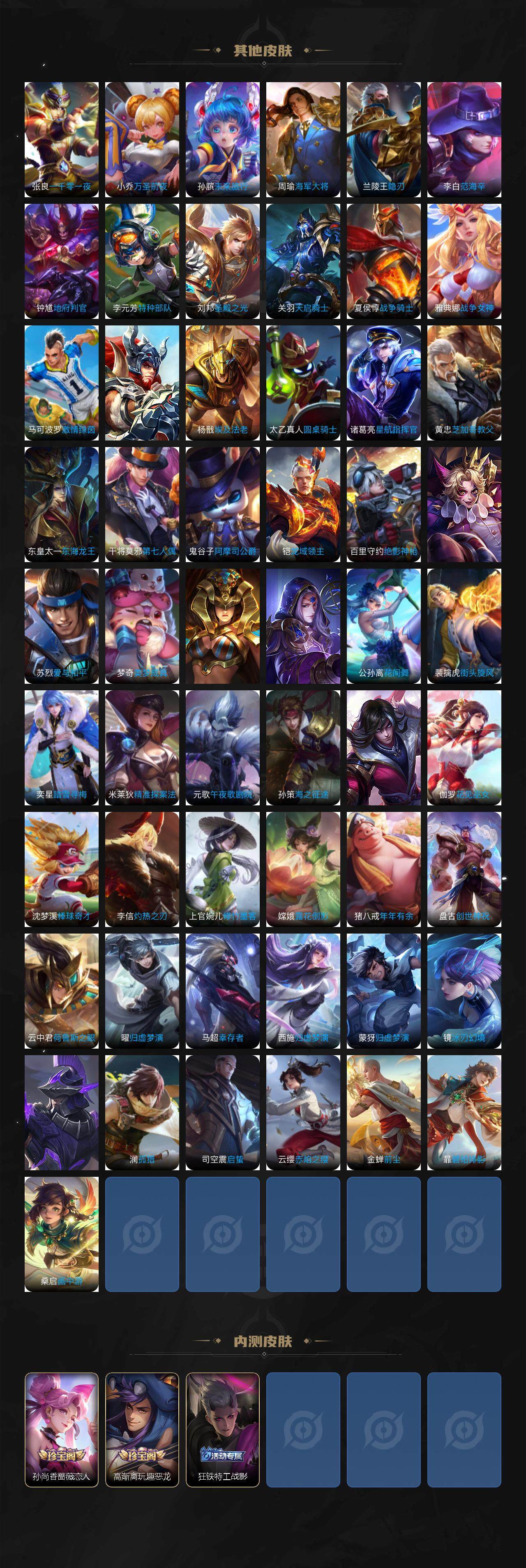 WZLE3345007王者荣耀账号详情图6