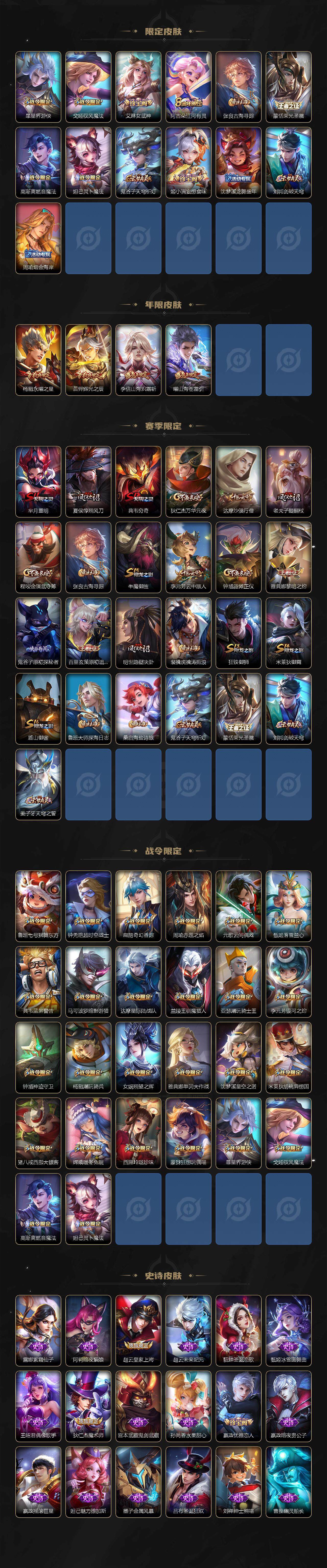 WZLX3345015王者荣耀账号详情图3 WZLX3345015王者荣耀账号详情图3