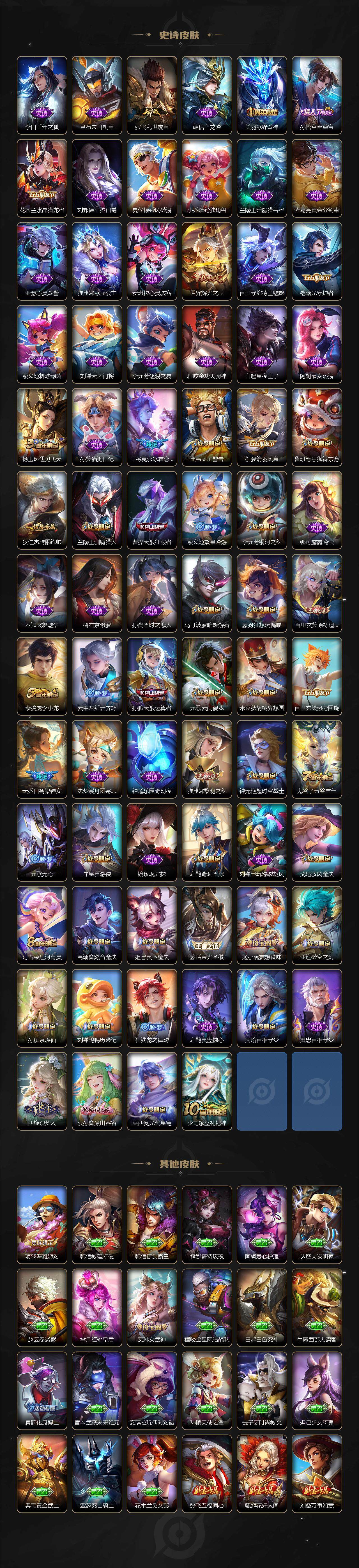 WZLX3345015王者荣耀账号详情图4 WZLX3345015王者荣耀账号详情图4