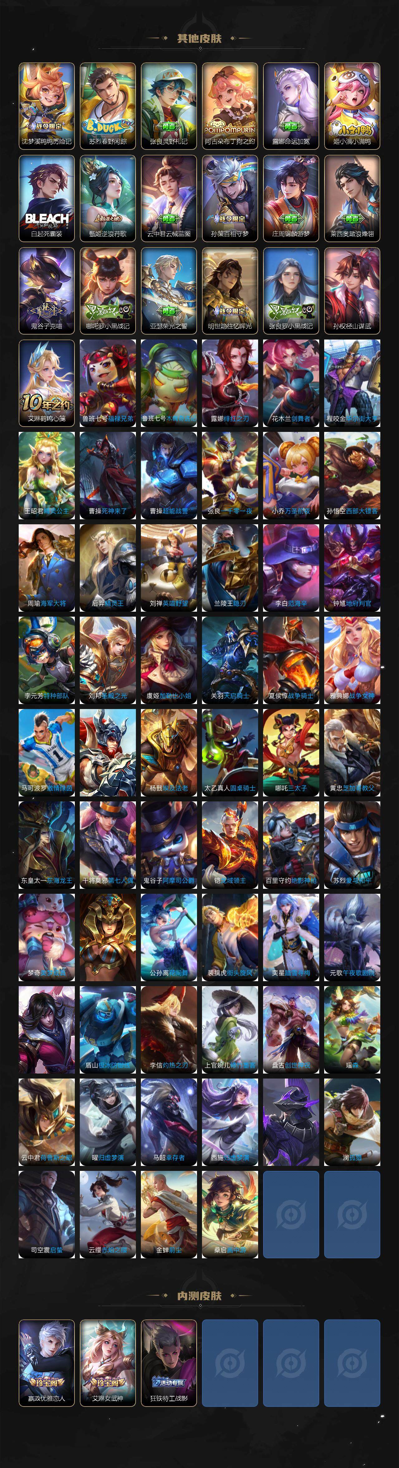 WZLX3345015王者荣耀账号详情图6 WZLX3345015王者荣耀账号详情图6