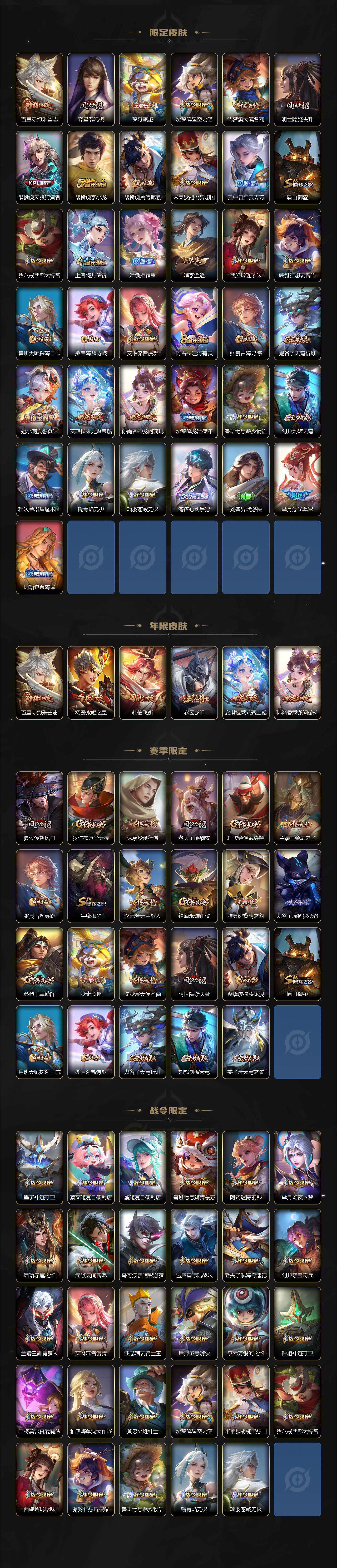 WZLX3379150王者荣耀账号详情图3