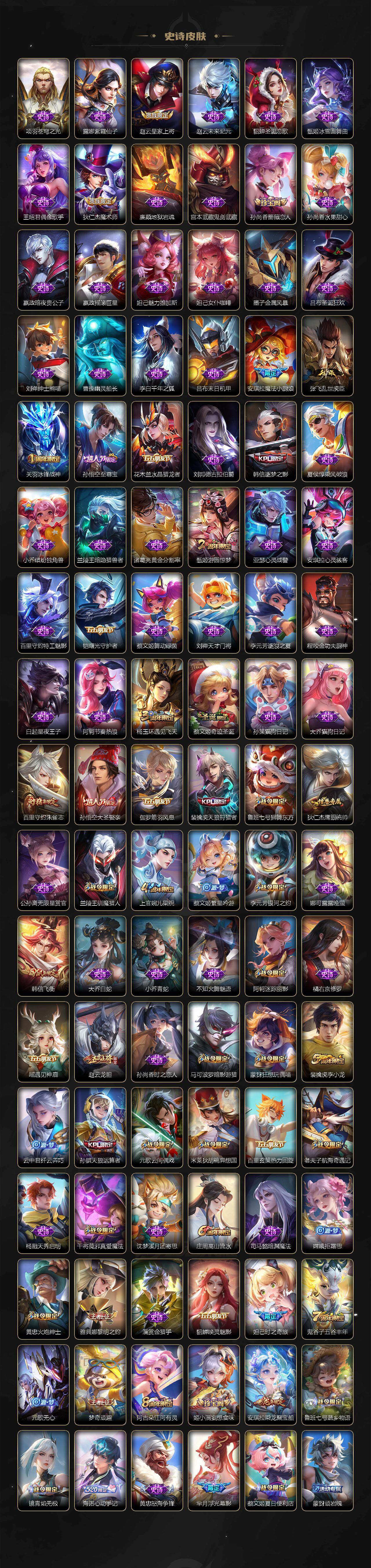 WZLX3379150王者荣耀账号详情图4