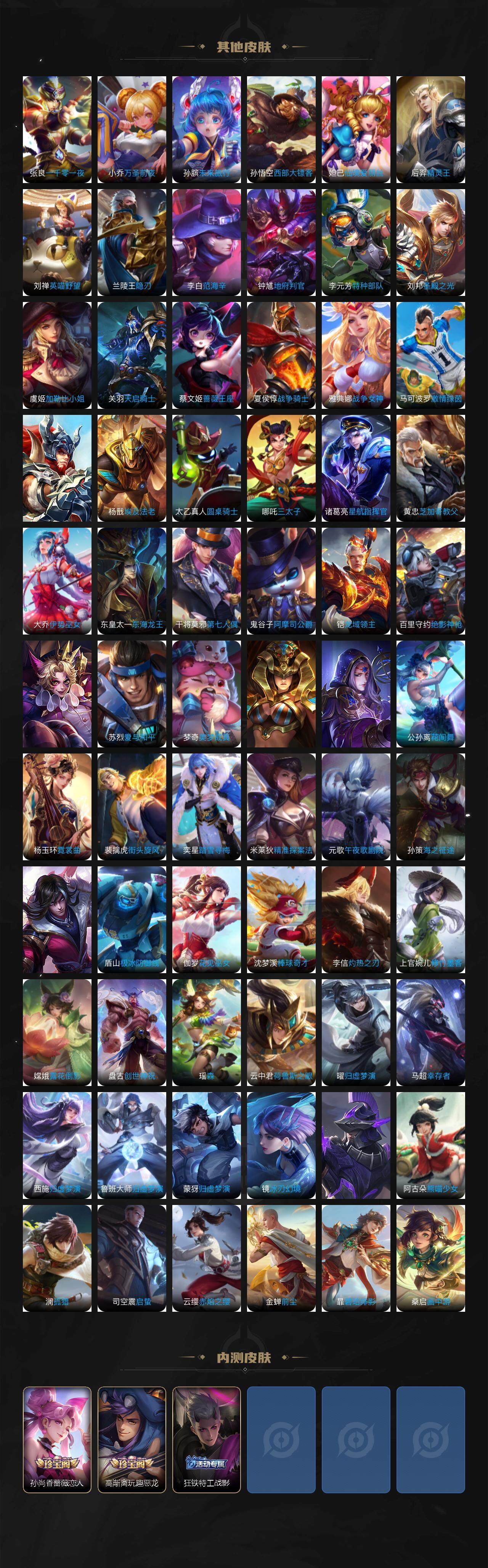 WZLX3379150王者荣耀账号详情图7