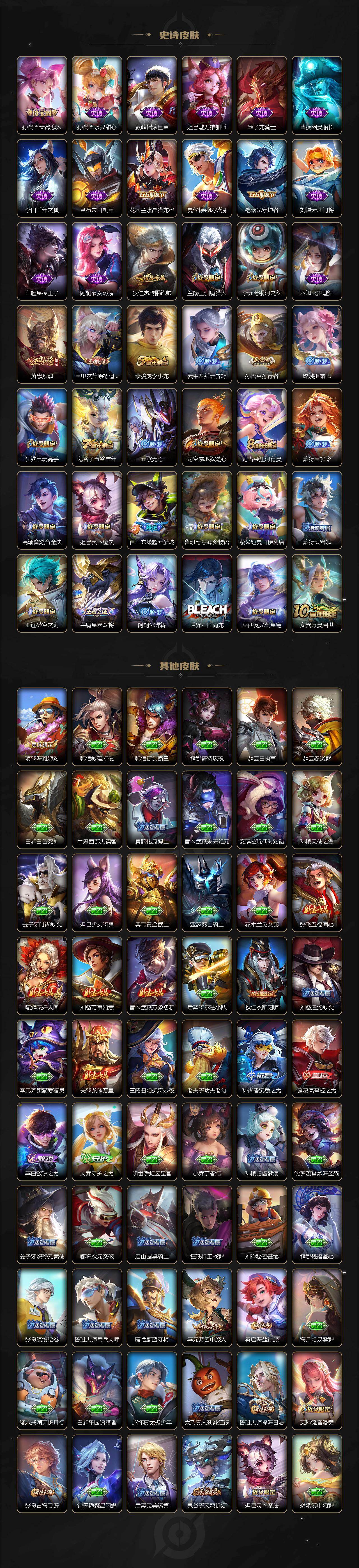 WZ0349354王者荣耀账号详情图3