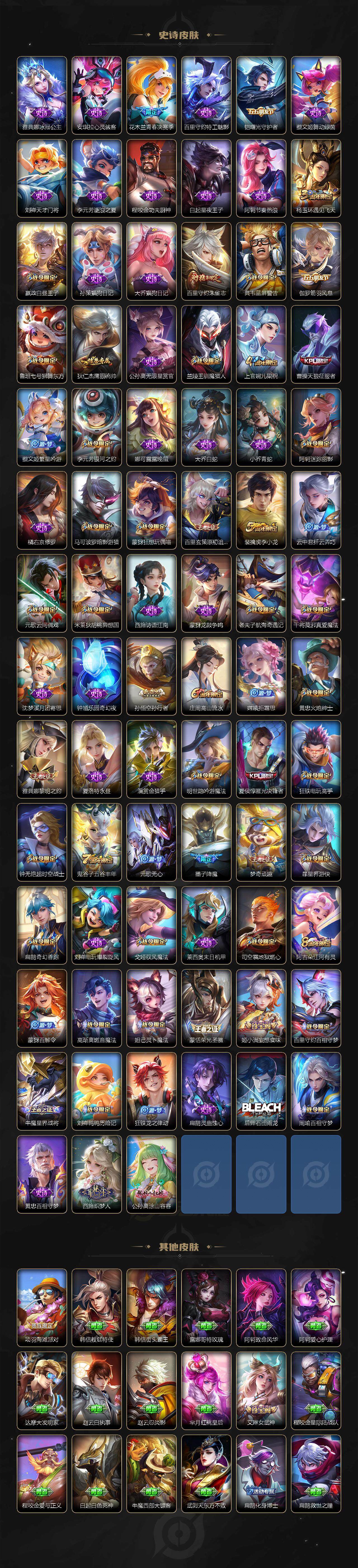 WZLX3344972王者荣耀账号详情图5