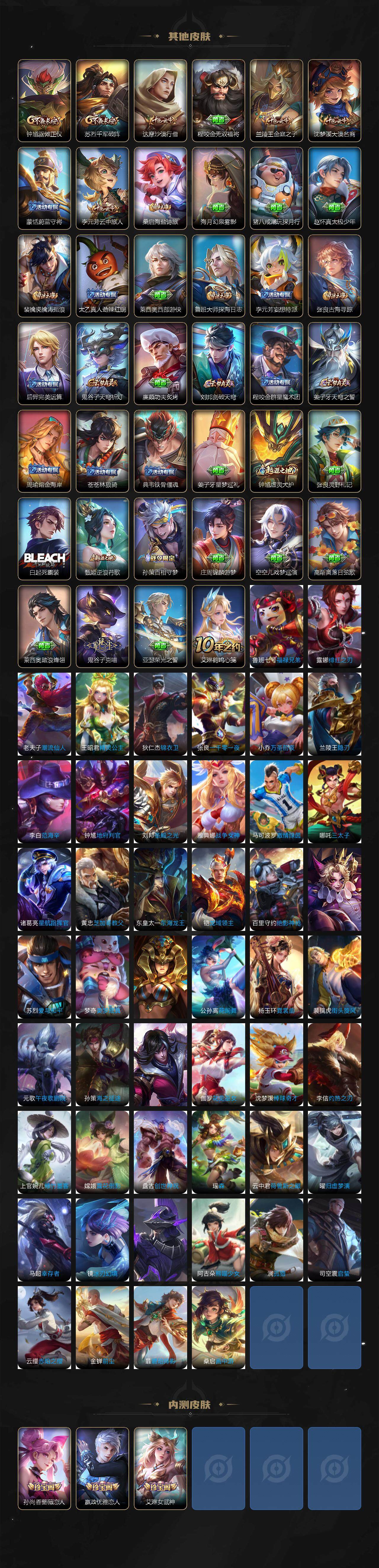 WZLX3344975王者荣耀账号详情图4