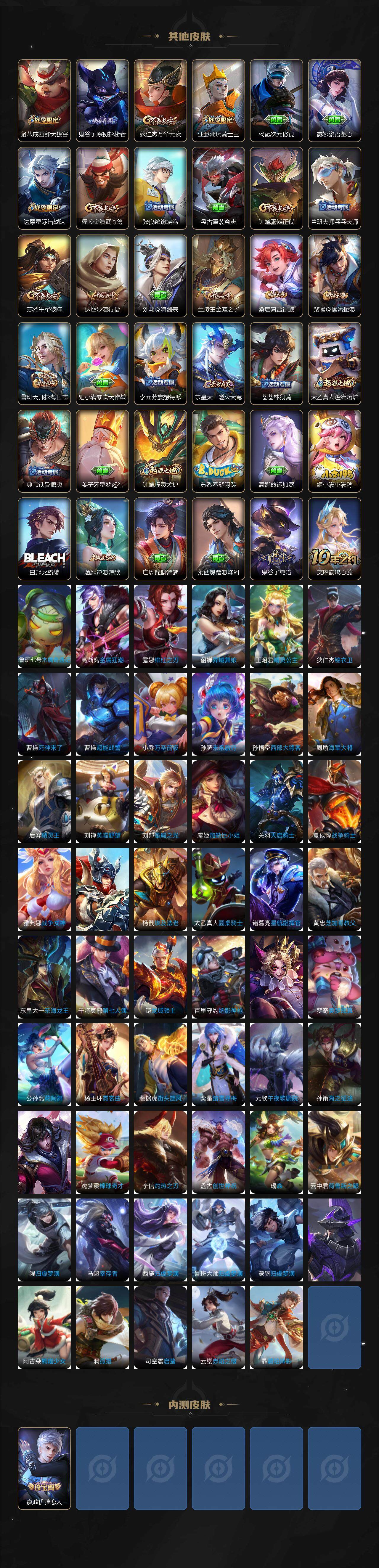 WZLE3344984王者荣耀账号详情图4 WZLE3344984王者荣耀账号详情图4