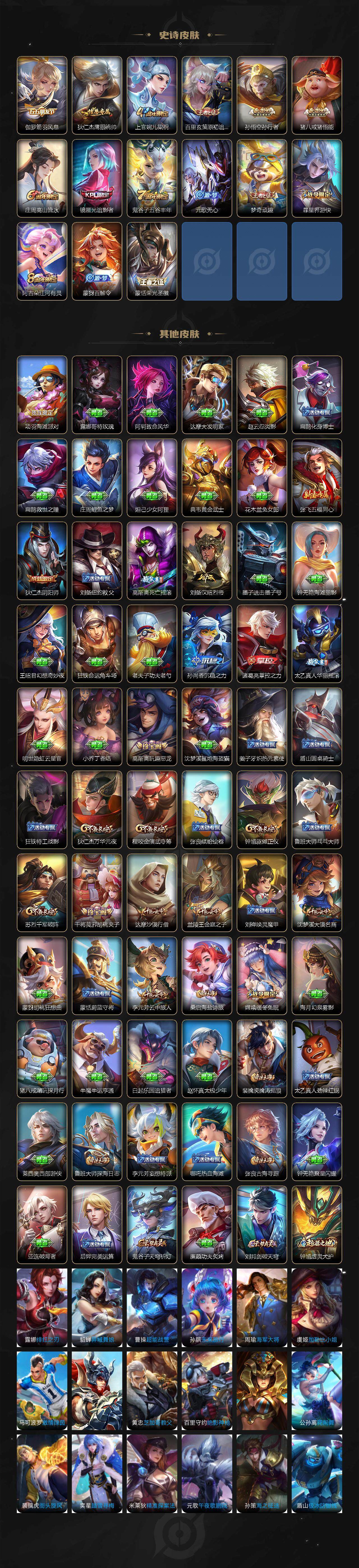 WZLE3345024王者荣耀账号详情图3