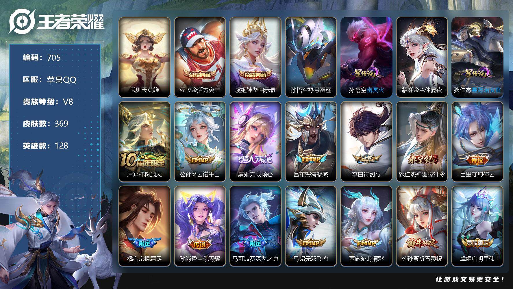 王者荣耀账号苹果QQ差12660到V9  V8-128英雄-369皮肤-2典藏-29传说-103史诗，星币2800+，cc8360
【英雄全皮】：孙权全皮，鬼谷子全皮，狂铁全皮，猪八戒全皮，蒙恬全皮，影全皮
【荣耀典藏