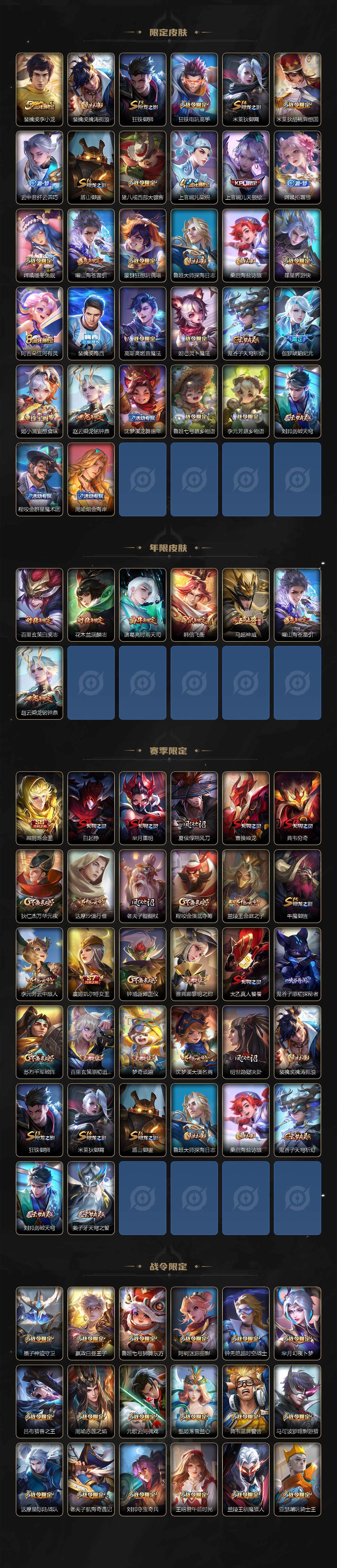 WZLX3348057王者荣耀账号详情图3