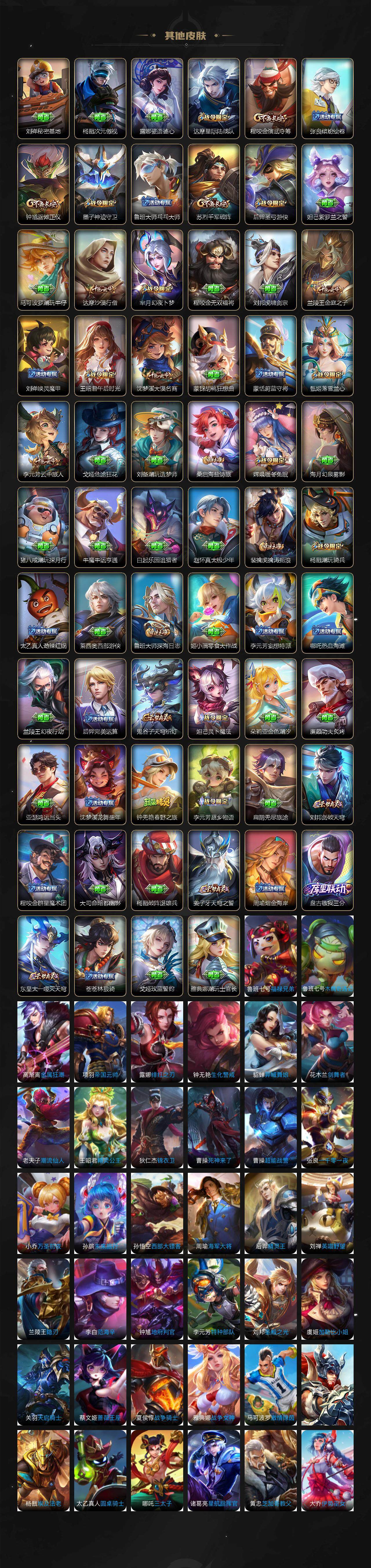 WZLX3348057王者荣耀账号详情图6