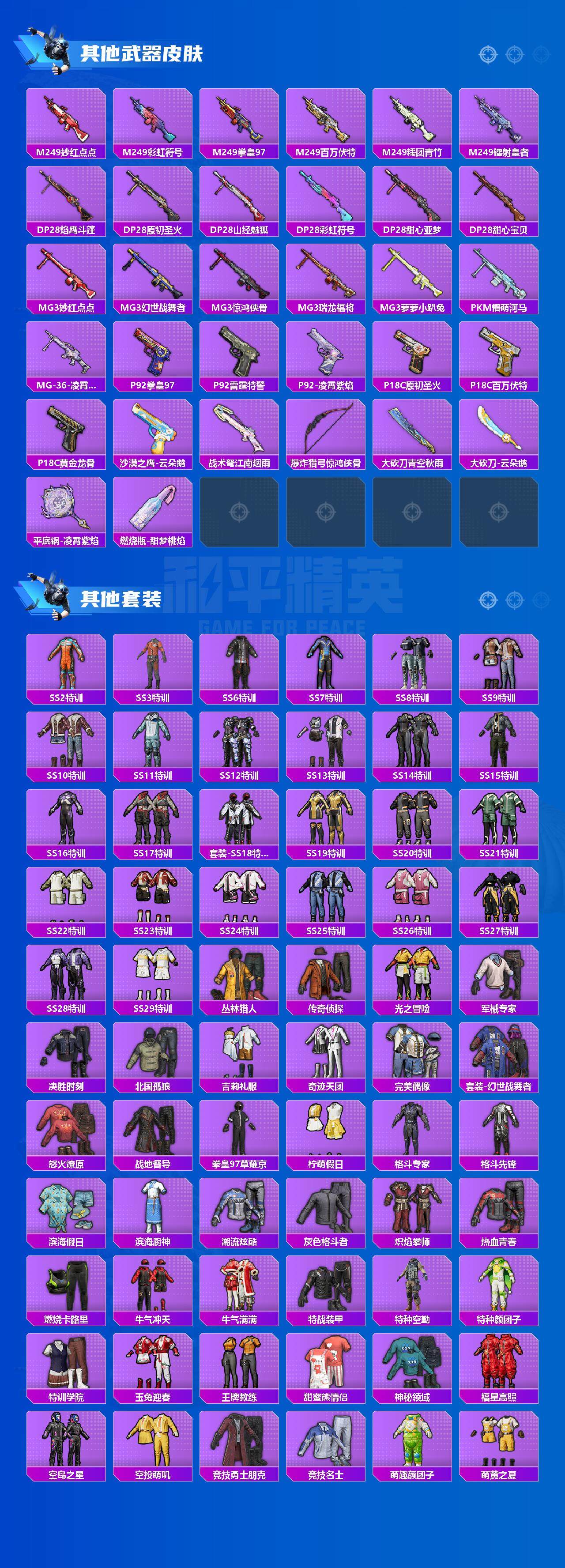 HPCMW3423162和平精英账号详情图4 HPCMW3423162和平精英账号详情图4