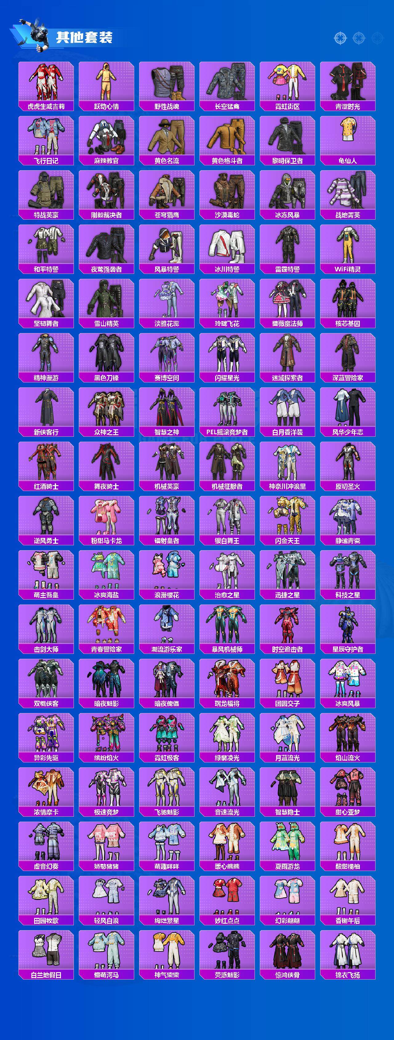 HPCMW3423162和平精英账号详情图5 HPCMW3423162和平精英账号详情图5