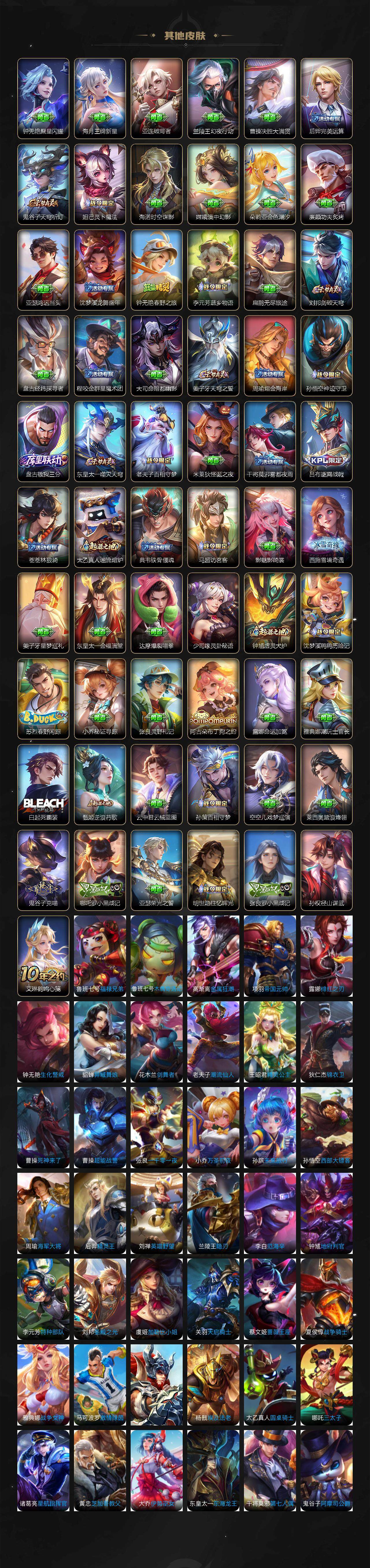 WZ0349358王者荣耀账号详情图6