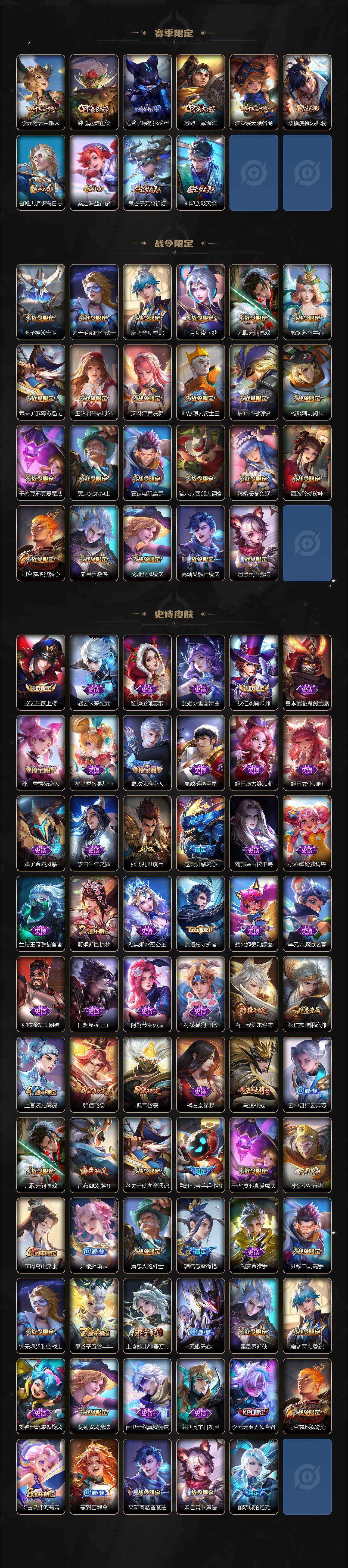 WZCMW3368898王者荣耀账号详情图3