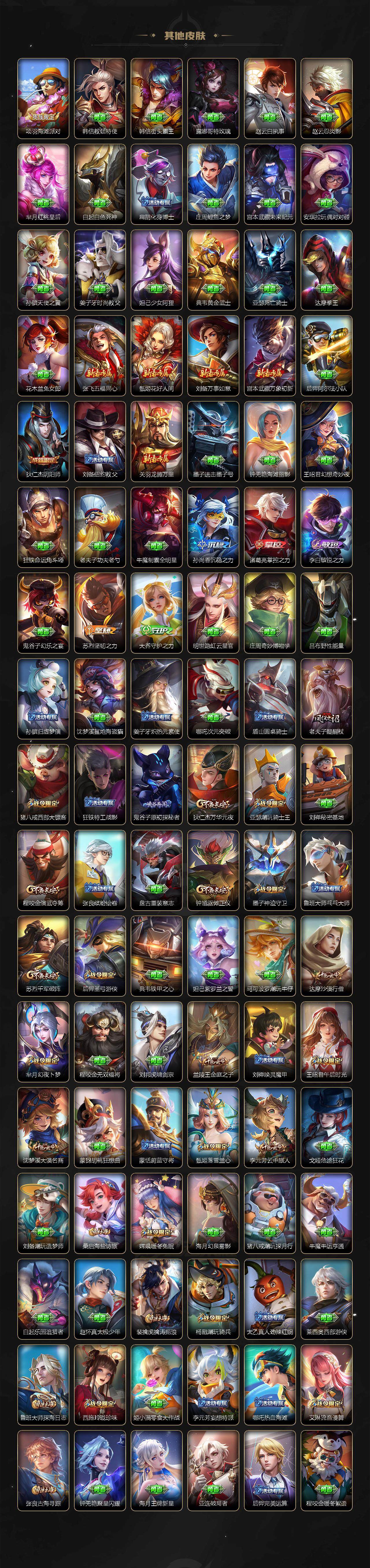 WZCMW3368898王者荣耀账号详情图4