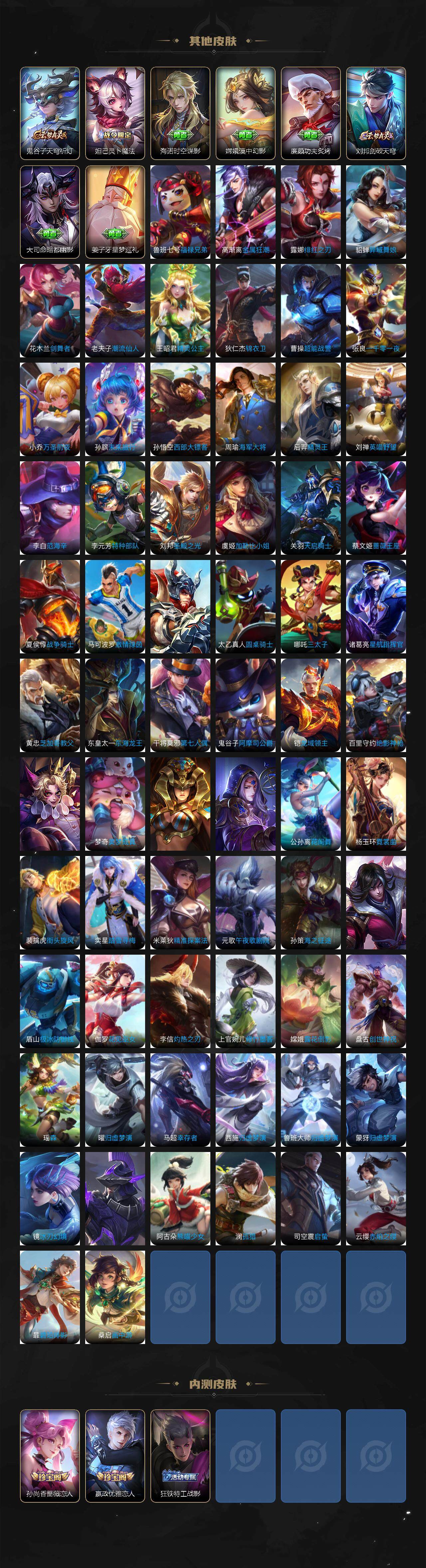 WZCMW3368898王者荣耀账号详情图5