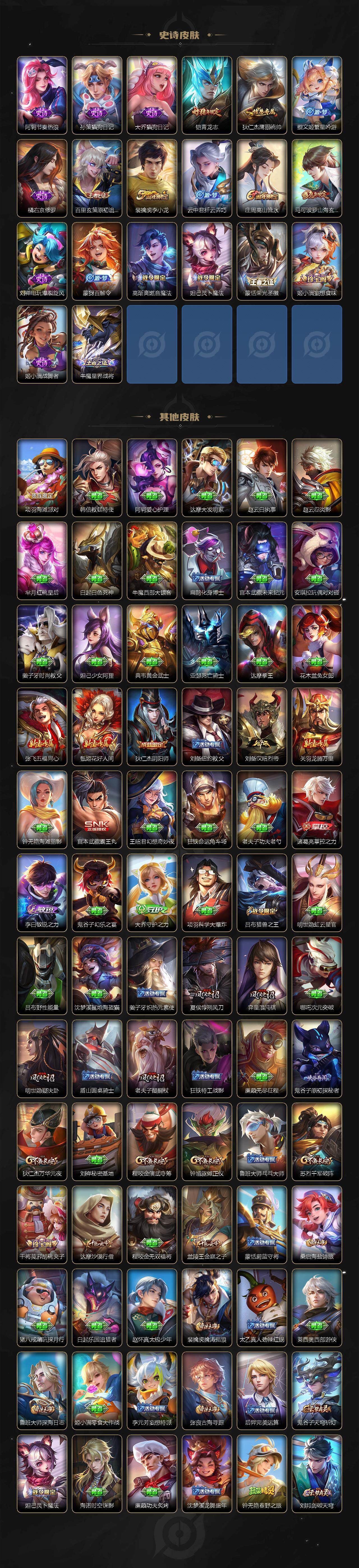 WZCMW3346379王者荣耀账号详情图3