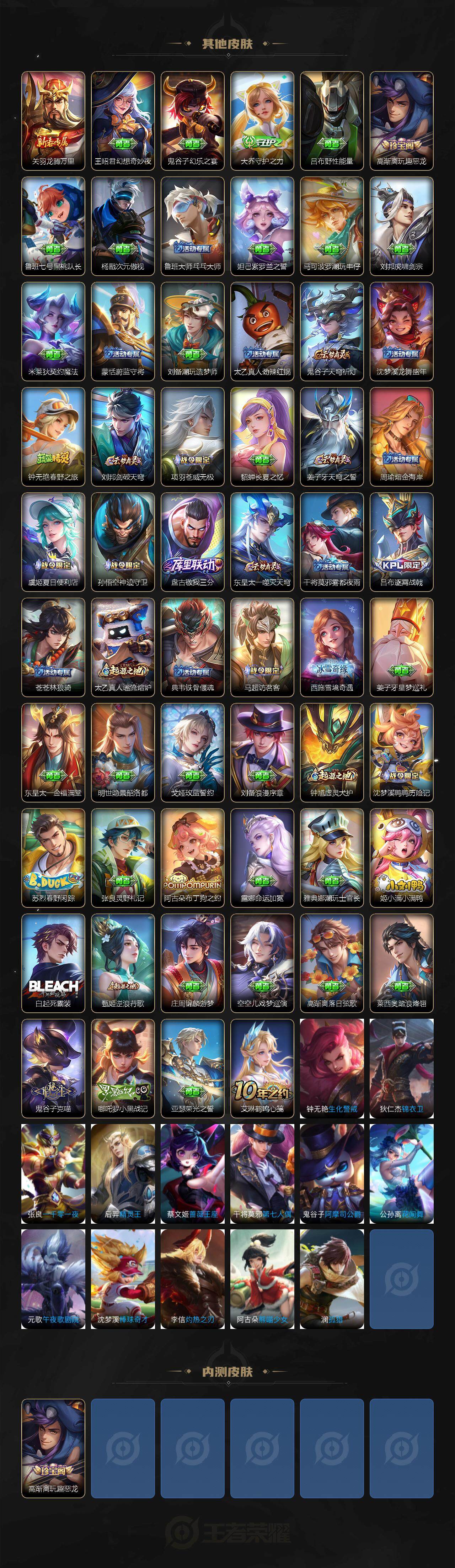 WZCMW3346412王者荣耀账号详情图3 WZCMW3346412王者荣耀账号详情图3