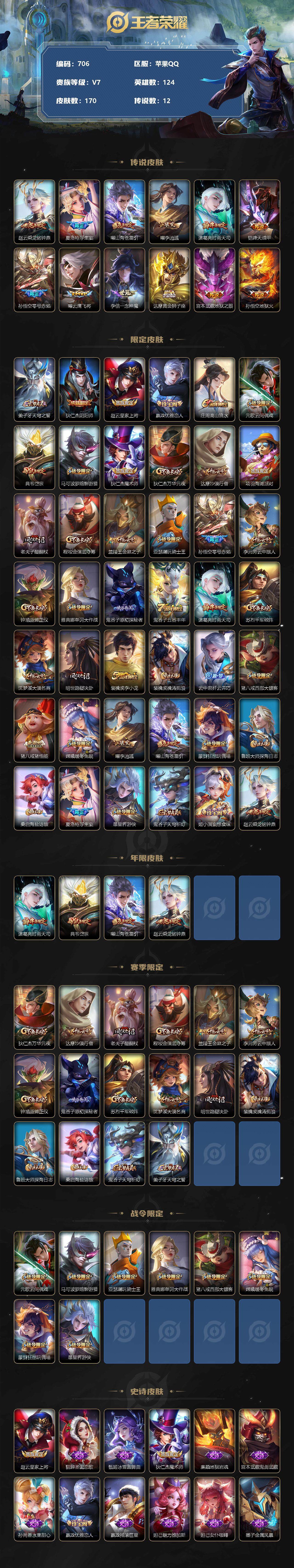 WZLFY3346685王者荣耀账号详情图2 WZLFY3346685王者荣耀账号详情图2